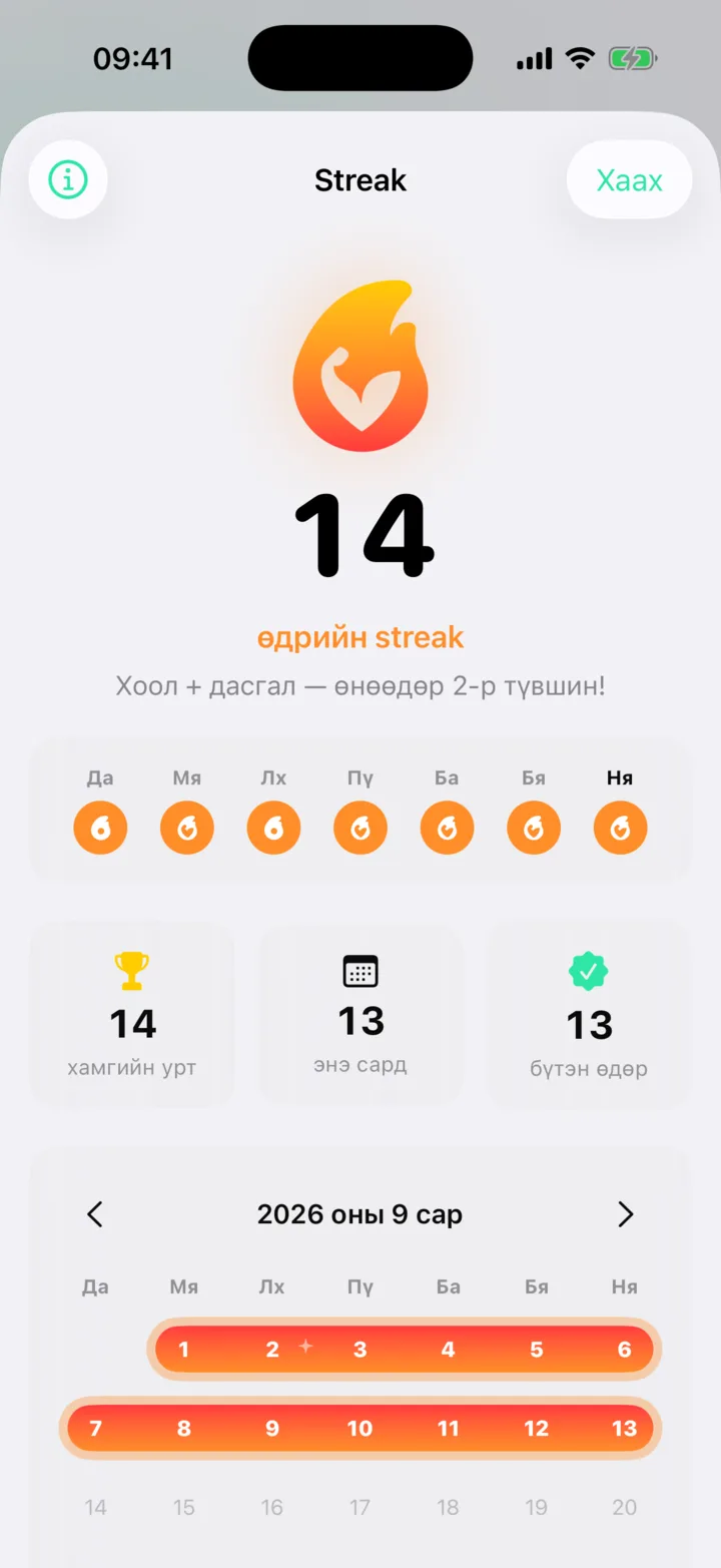 Streak дэлгэц дээрх 14 хоногийн дараалал, долоо хоног, сарын хуанли